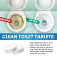 Czzoypi 10 Pack Toilet Cleaner Tablets Toilet Bowl Tablets Long Lasting