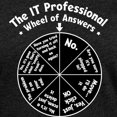 thumbnail image 3 of CafePress - IT Response Wheel T Shirt - Mens Football Shirt, 3 of 4