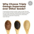 thumbnail image 4 of Pride of India - Triple omega Superseed Mix - Protein, Fiber, Calcium, Isron, omega-3, omega-6, & Thiamin Rich Superfood w/ Chia Flax & Sesame Seeds, 2lbs Jar, 4 of 6