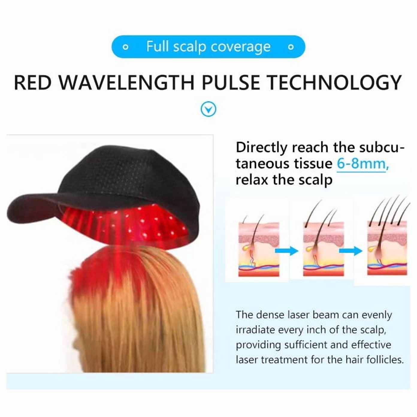 Wearable Red Light Cap for Scalp Care, Hands-Free Wellness Device with Timed Sessions for At-Home Relaxation, USB Rechargeable, for Men and Women