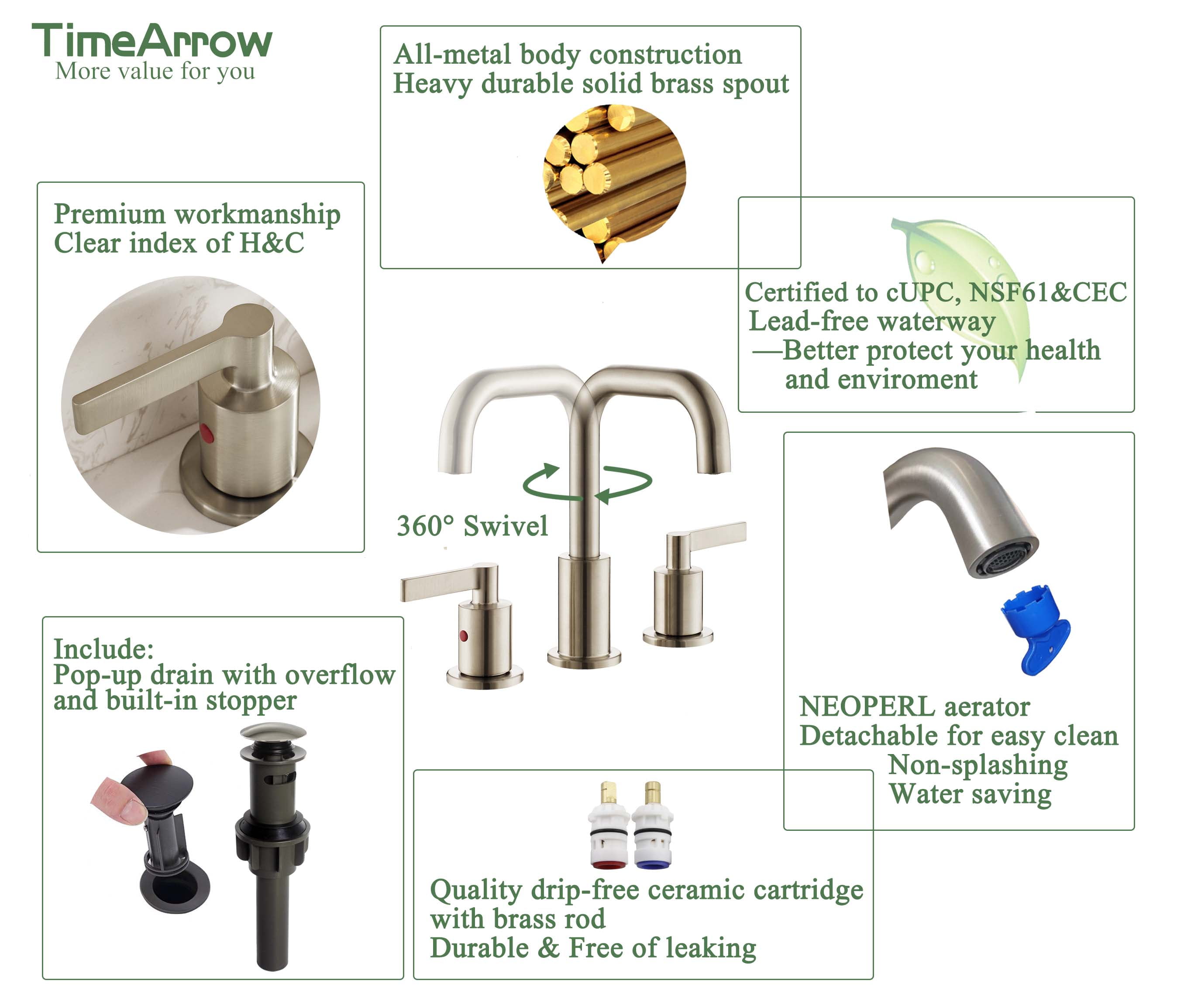 TimeArrow Brushed Nickel 2 Handle 8 inch Widespread Bathroom Faucet with Pop-Up Drain, Vanity Lavatory Faucet for Sink 3 Hole with Brass 360 Degree Swivel Spout