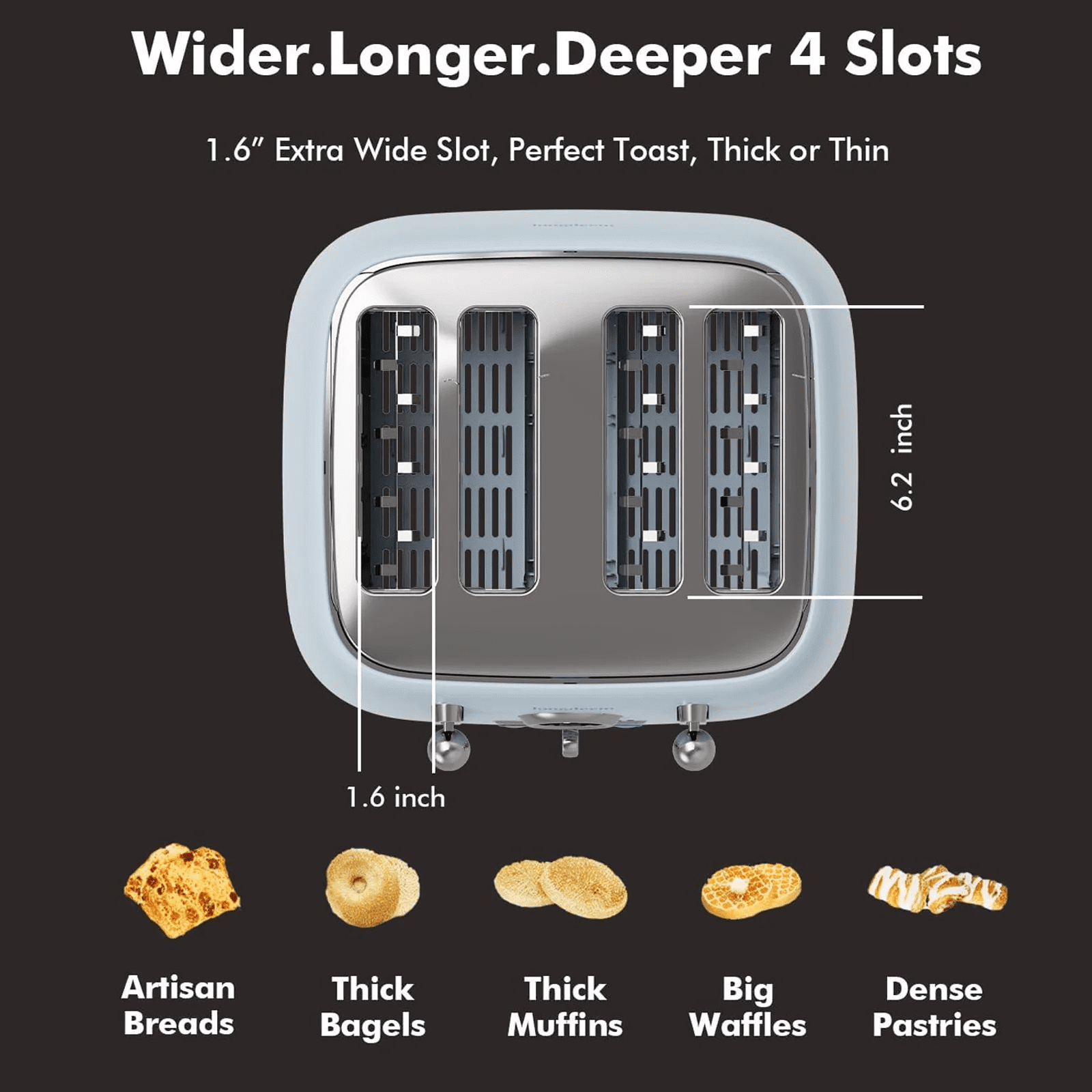 Sanerto 4-Slice Toaster, 1.6" Extra Wide Slots, 6 Browning Levels, Bagel/Defrost, Stainless Steel,120V, 1800W,  Blue