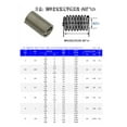 thumbnail image 3 of 50pcs M3-M16 Coiled Wire Braces Thread Insert Stainless Steel Fasteners Repair Tools Thread Screws Sleeve, 3 of 10