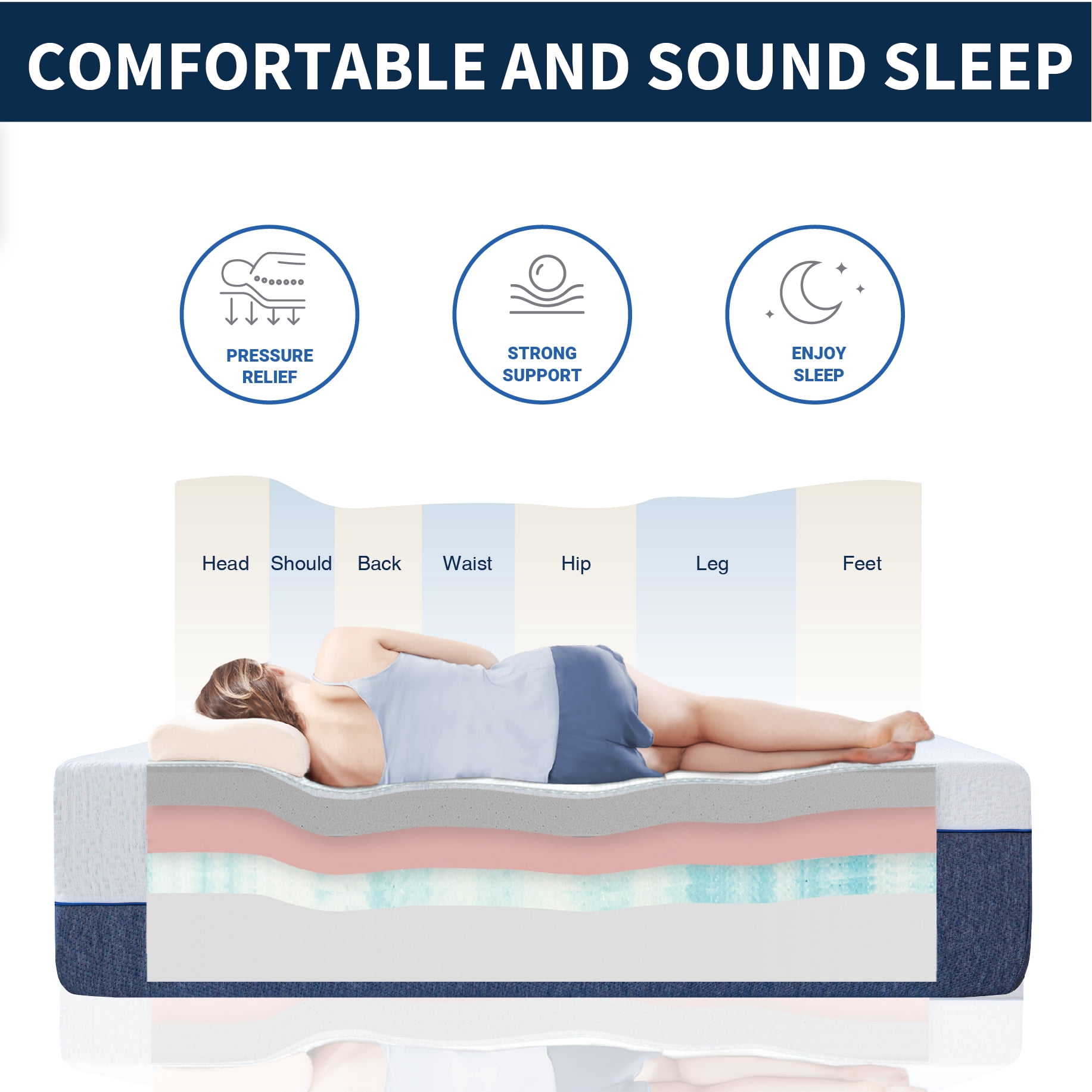 MLILY Essence Sleep Queen Mattress, 14" Memory Foam Mattress in a Box, Medium