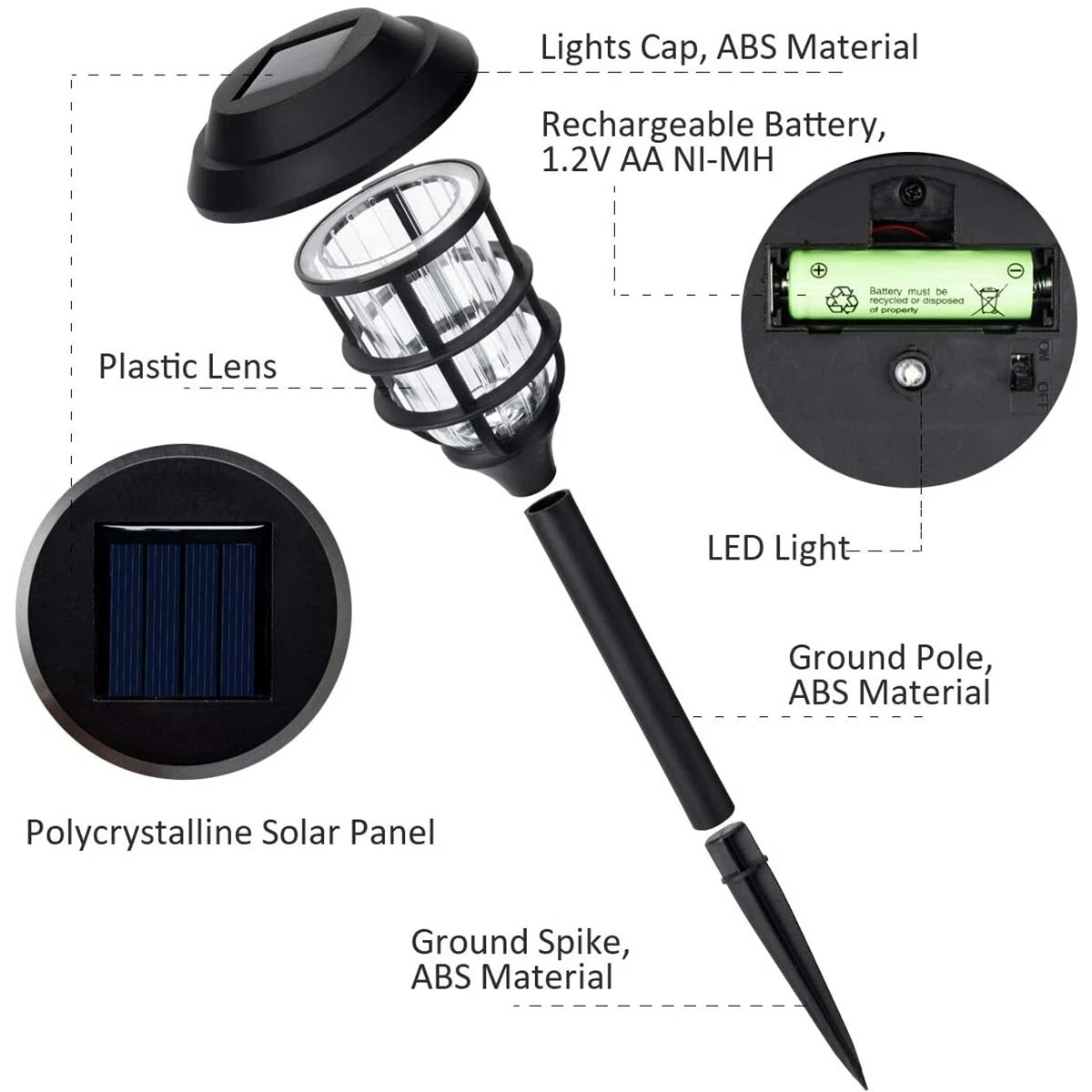 iMeshbean 6 Pack LED Landscape Light Solar Power Path Lights Outdoor Pathway Solar Light Waterproof