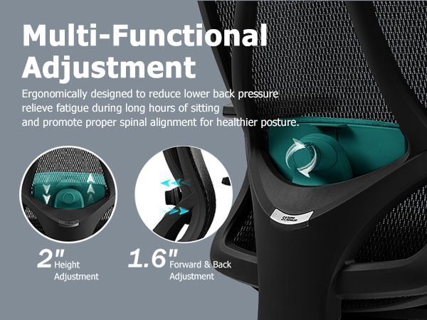 Ergonomic High Back Mesh Office Chair Adjustable Headrest Lumbar Support Swivel Desk Chair