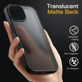 thumbnail image 6 of JETech Matte Case for iPhone 14 6.1-Inch, Shockproof Military Grade Drop Protection, Frosted Translucent Back Phone Cover, Anti-Fingerprint (Black), 6 of 6