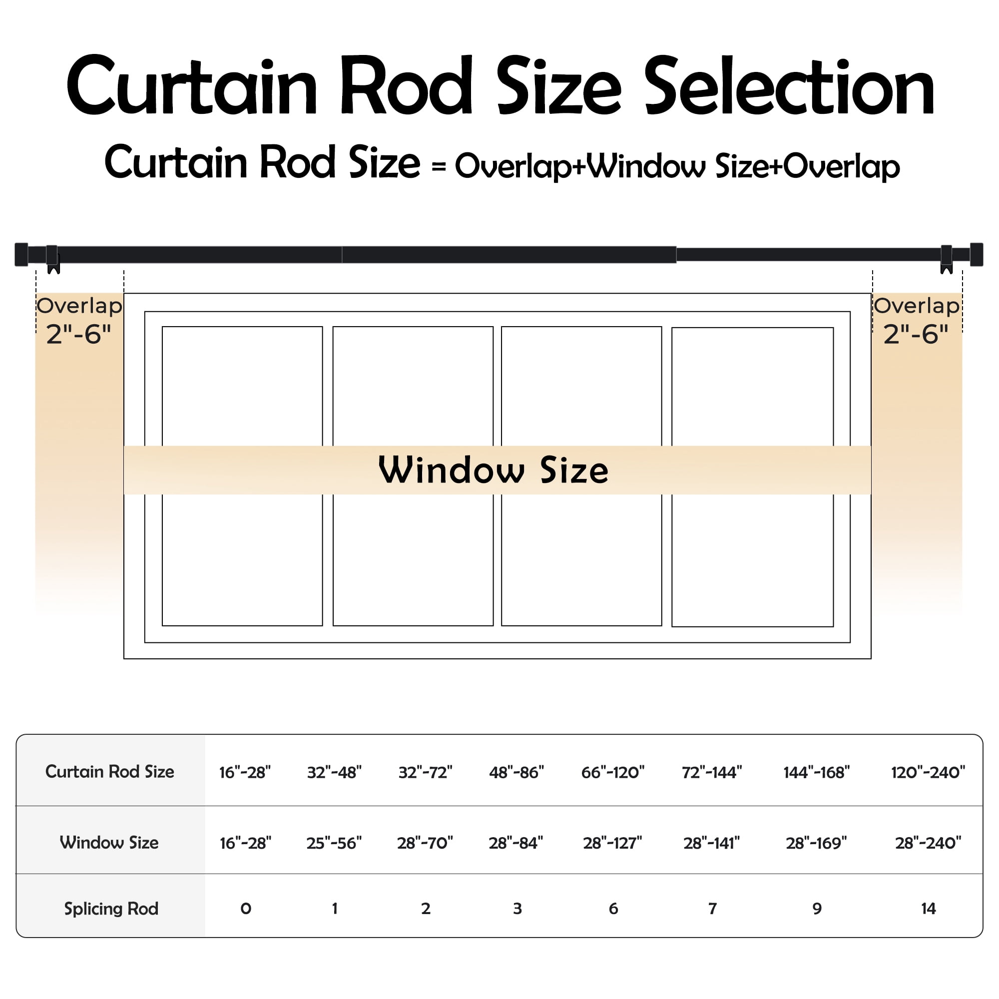 66"-120" Black Curtain Rods,1 inch Diameter Window Curtain Rod Set, Heavy Duty Curtain Rods with Aluminium Finials,Black