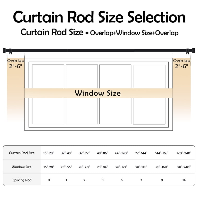 NewBuros 1" Heavy Duty Adjustable Curtain Rod 66-120" photo 3