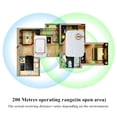 thumbnail image 4 of Timbre de Puerta Receptor Inteligante Sistema de Segurida Casa Fácil Instalación de 4 Niveles 2 transmisor + 2 receptor BLESIY Timbre casero inalámbrico, 4 of 8