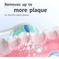 thumbnail image 3 of C2 Optimal Plaque Control Replacement Toothbrush Heads, Compatible with Phlilps Sonlcare Electric Toothbrush Brush Heads, HX9024, 8 Brush Heads, White, 3 of 5