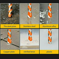 thumbnail image 4 of EZONEDEAL 7PCS Professional Drill Bit Set For Concrete Drill Bit & Masonry Drill Bit kit, 4 of 5