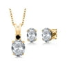 Gem Stone King 3.57 Ct Oval White Topaz 18K Yellow Gold Plated Silver Pendant Earrings Set
