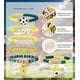 thumbnail image 5 of Set de pulseras doubgood fan de la Copa Mundial de Fútbol 2026, 5 of 6