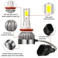 thumbnail image 5 of 9005 LED Head Light Conversion Kit, High Low Beam Bulbs, Replace Halogen Bulbs, 6000K Cool White, 1 Pair, 5 of 7