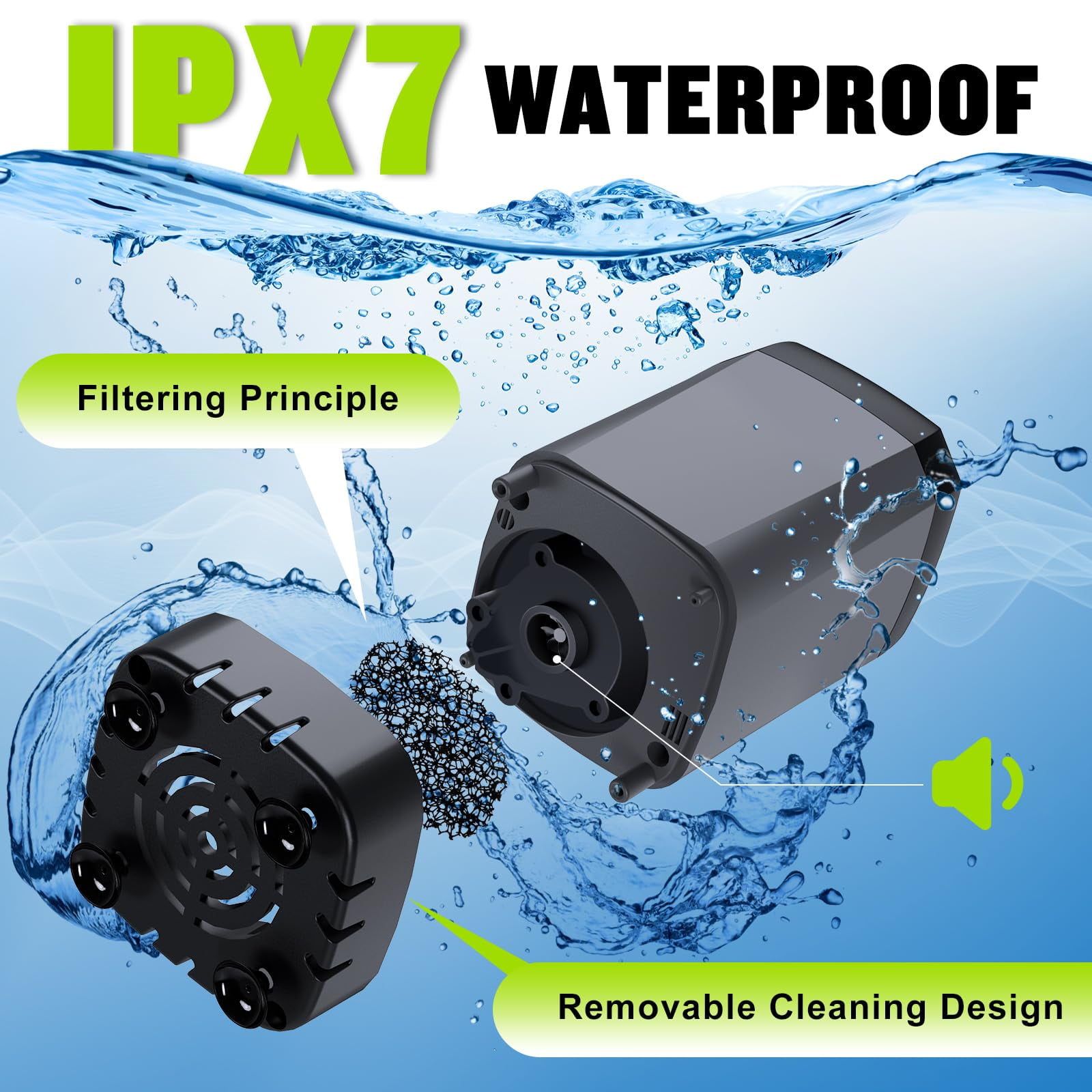 Upgrade Outdoor Portable Camping Shower, 6000mAh Rechargeable Electric Shower Pump with Multifunctional Handheld Filter Shower Head, Suitable for Rinsing, Hiking, RV Travel, Beach Vacations