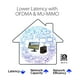 thumbnail image 2 of Adaptador WiFi ASUS PCE-AX1800 WiFi 6 Bluetooth 5.2 1800 Mbps, 2 of 6