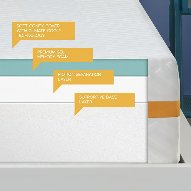 Simmons bed in 2024 a box costco