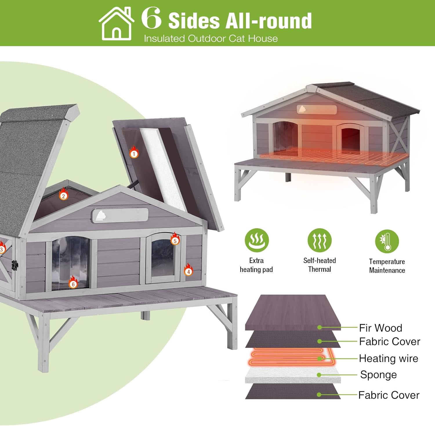 MEDEHOO Heated Cat House Large Insulated Cat House Outdoor Weatherproof Feral Cat Shelter with Heated Pad, Insulated All-Round Thermal Liner for 1-4 Cats (Winter-Ready)