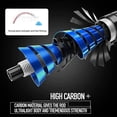 thumbnail image 4 of Fishing Rods Telescopic Fishing Pole Sensitive 2.1M Carbon Fiber Ultralight Travel Trout Fishing, 4 of 5
