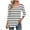 White, variant on Plus Size Women's Square Neck Tops 3/4 Sleeve Shirts Striped Casual Basic Tees Spring Summer Clothes