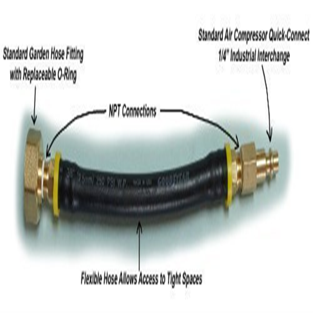 Winterize Sprinkler Systems And Outdoor Faucets Blow Out Adapter Air Compressor To Female Garden Hose Faucet Walmart Com Walmart Com