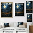 thumbnail image 4 of Designart "Celestial Pointillism Phases" Astrology Wall Decor, 4 of 7