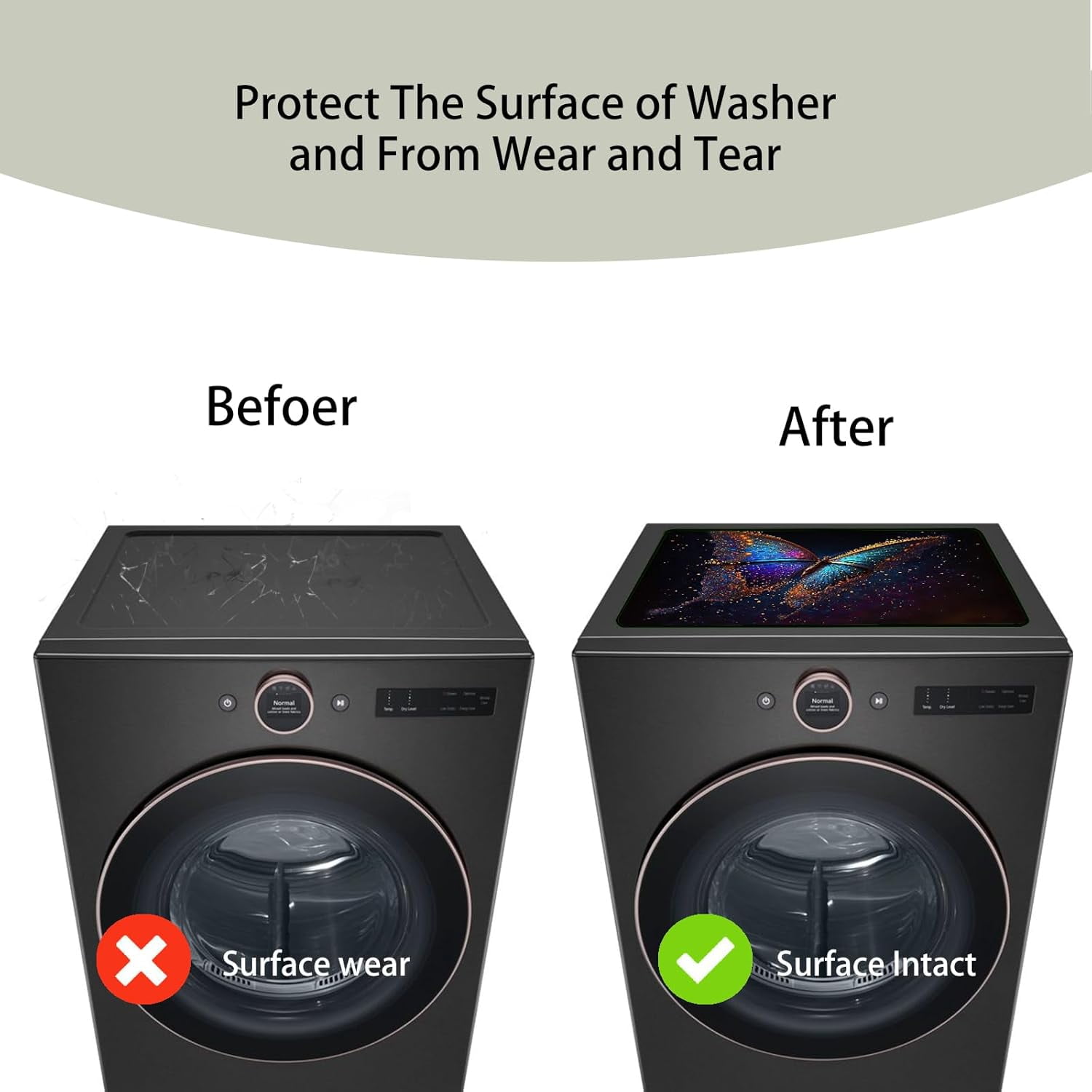 2 Pcs Washer And Dryer Covers for The Top 19.7 x 23.6 Inches Dryer Top Protector Mat Non Slip Washing Machine Cover Fits Most Washers Dryers