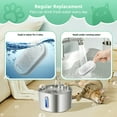 thumbnail image 6 of Mukkela 8 Pack Cat Water Fountain Replacement Filters & Pre-Filter Sponges for 2.2L/74oz Automatic Stainless Steel Pet Water Fountain, Carbon Filters for Automatic Cat Water Dispenser Water, 6 of 6