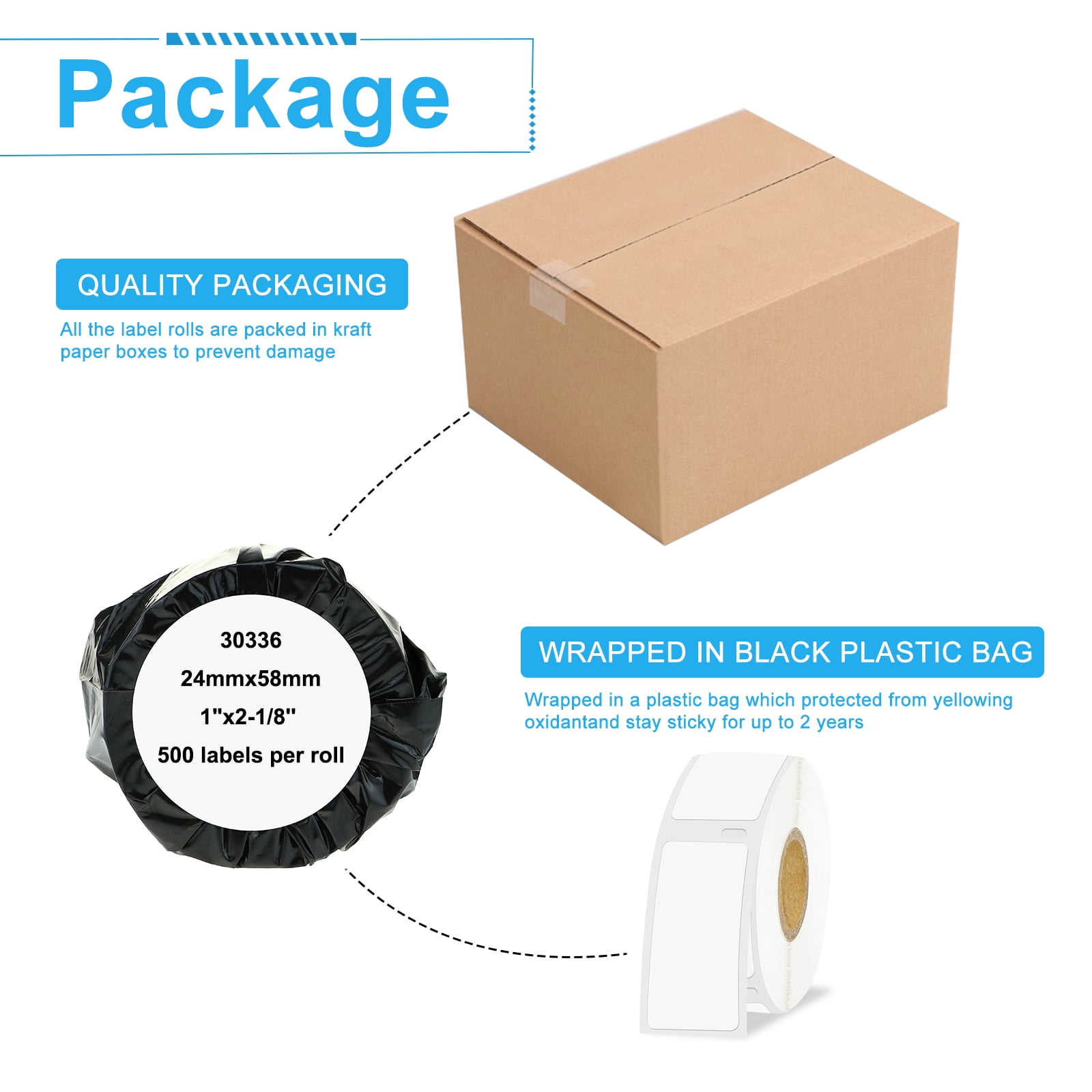 NineLeaf 8 Rolls Compatible for DYMO 30336 1 in x 2-1/8 in Shipping Address Barcode Direct Thermal Labels, 500 Labels Per Roll