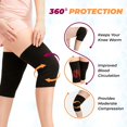 thumbnail image 2 of SNUG360 Wool Knee Warmers - Soft & Breathable Knee Sleeves, Helps Improve Blood Circulation & Relieve Knee Pain (Small (1 Pair), Black), 2 of 5