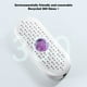 thumbnail image 3 of Ygjytge Mini Secador Aire Portátil Del Ciclo Del Deshumidificador Del Aire Reutilizable para El Lavadero Del, 3 of 9
