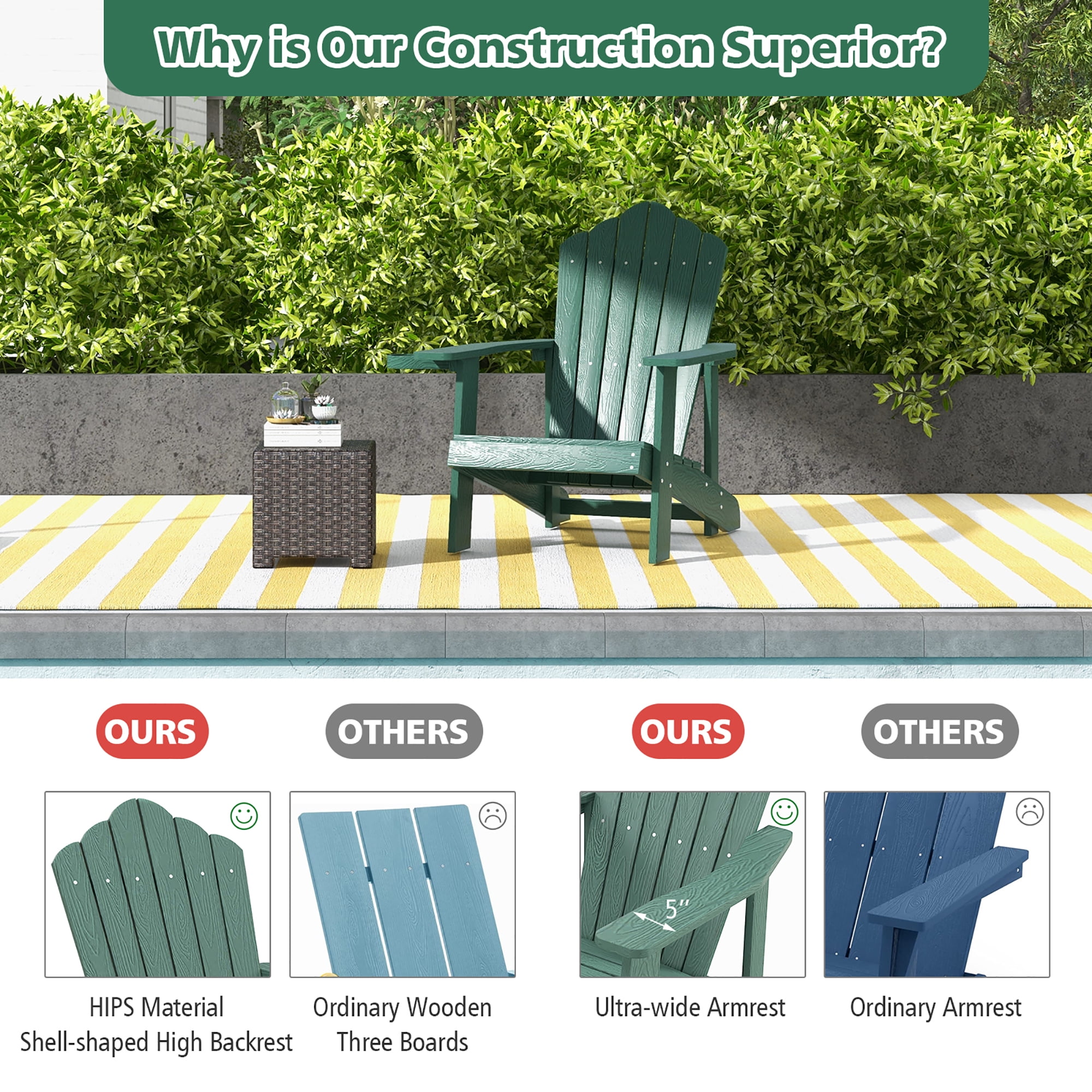 Gymax Patio HIPS Outdoor Weather Resistant Slatted Chair Adirondack Chair w/ Cup Holder Dark Green