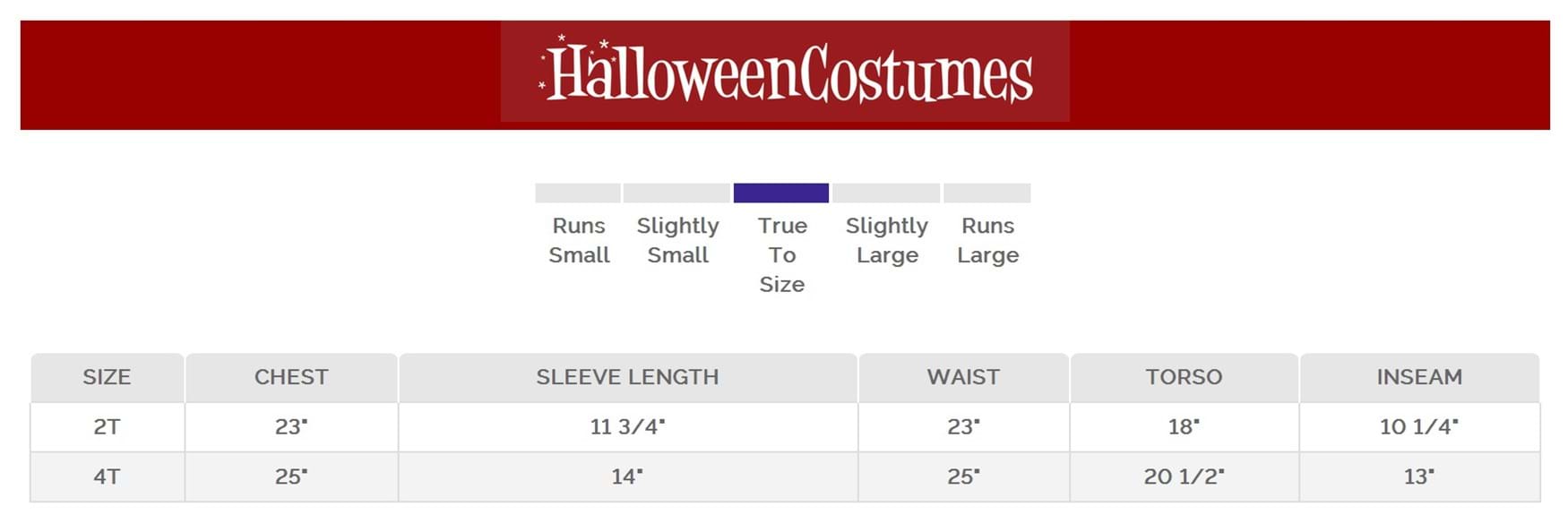 Toddler Frog Onesie Costume