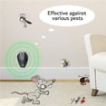 thumbnail image 2 of Ultrasonic Pest ler, Electronic Pest lent Ultrasonic Plug in for Roach, Mosquito, Mice, Spider, Ant, Flea, Bug, Pest Control for House Garage Office Hotel, 2 of 3