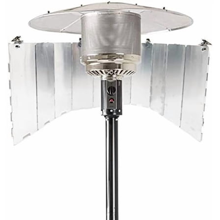 Adjustable Heat Focusing Reflector for Round Natural Gas and Propane  Heaters$$