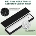 thumbnail image 4 of Horserdy 2-Pack HEPA Replacement Filter for Bionaire BAP536UV-U Purifier, 4 of 6