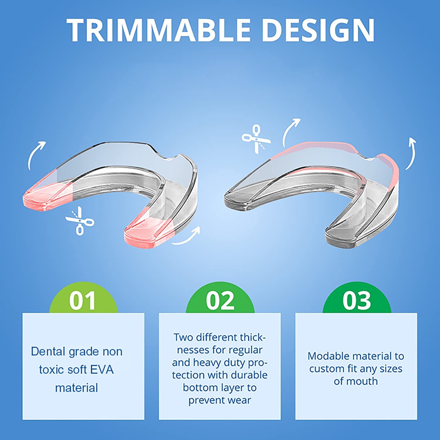 Anti Grinding Night Guard for Teeth Clenching - Reusable EVA Dental Guard, Sleep Aid Mouthguard for Teeth Grinding Protection & Quiet Sleep, Portable & Easy Clean Design