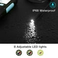 thumbnail image 2 of Tignapoo Compact 2.4" LCD Handheld Endoscope with 1080P HD Camera, IP68 Waterproof, 8mm Lens, 2600mAh Battery, Perfect for Industrial Pipe and Automotive Inspections - Model P60B, 2 of 6