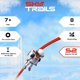 thumbnail image 2 of Paquete de accesorios Figura de acción Sky Trails Sky Rider, 2 of 8