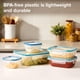 thumbnail image 3 of Recipientes para almacenamiento de alimentos Snapware Total Solution, paquete de 5, 3 of 6