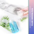 thumbnail image 4 of Press Bottle Makeup Remover Storage Container Cosmetic Removal Fluid Plastic Press Bottle  Transparent  100ml, 4 of 5