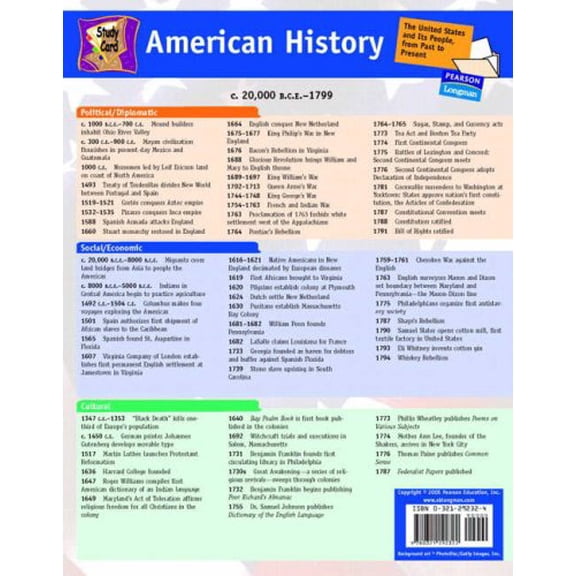 Pre-Owned Study Card for Amer Hist 6pk, 9780321292322, 0321292324, Paperback,