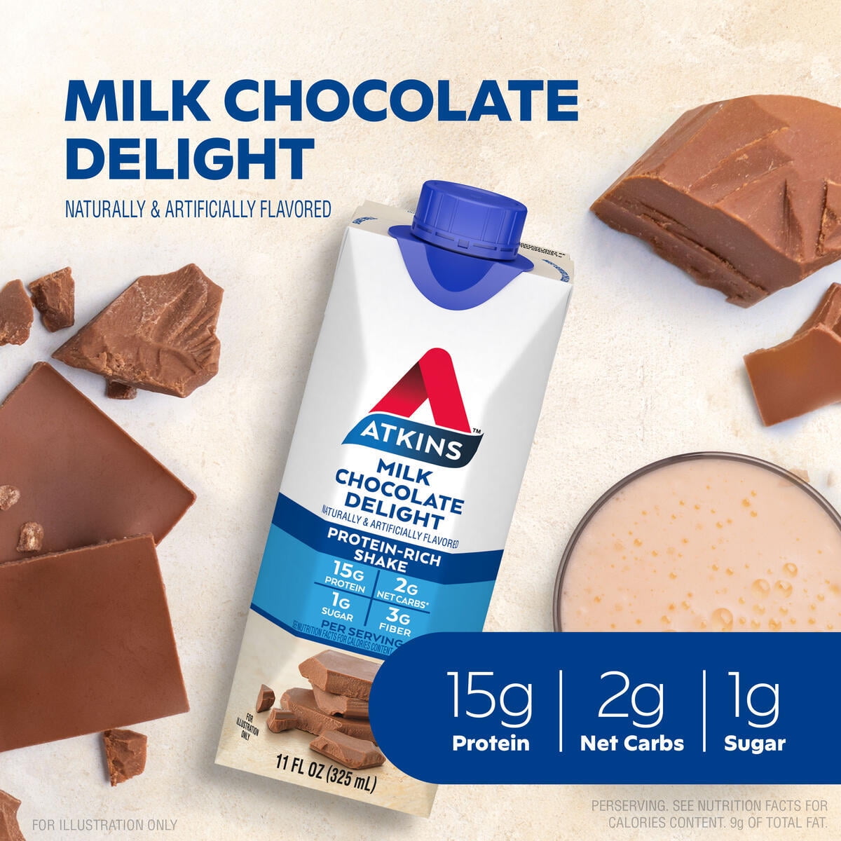 Atkins Chocolate Flavored High Protein Shake, Low Sugar and Low Carb, Keto-Friendly Protein Shake, 4 Ct