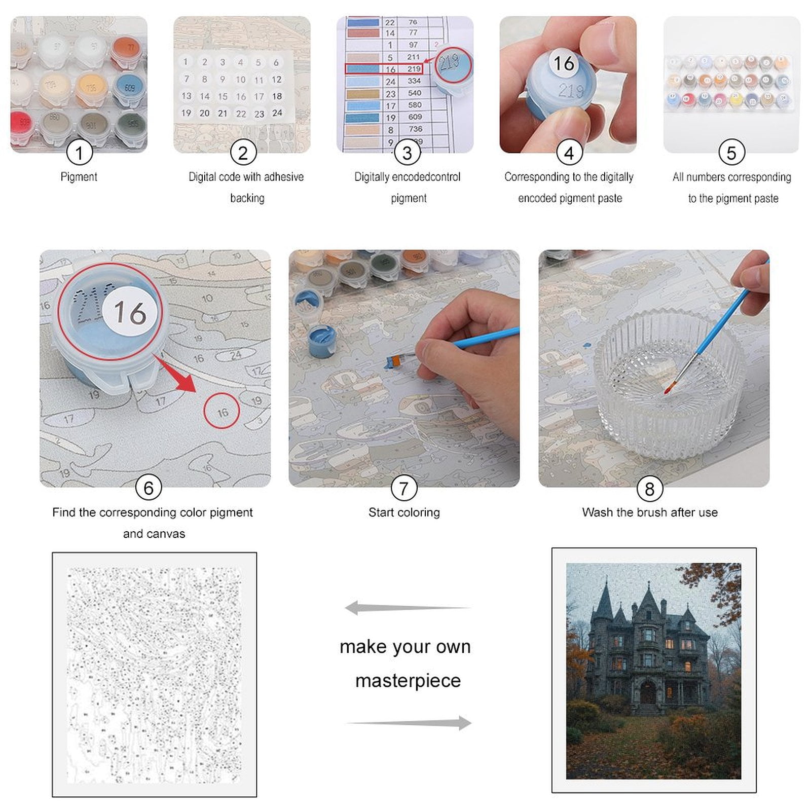 Paint By Numbers Kit for Adults Beginner - DIY Gothic Mansion Autumn Canvas Painting Kits for Adults, Frameless Paint By Number for Adults for Home Wall Decor 16x20 Inch