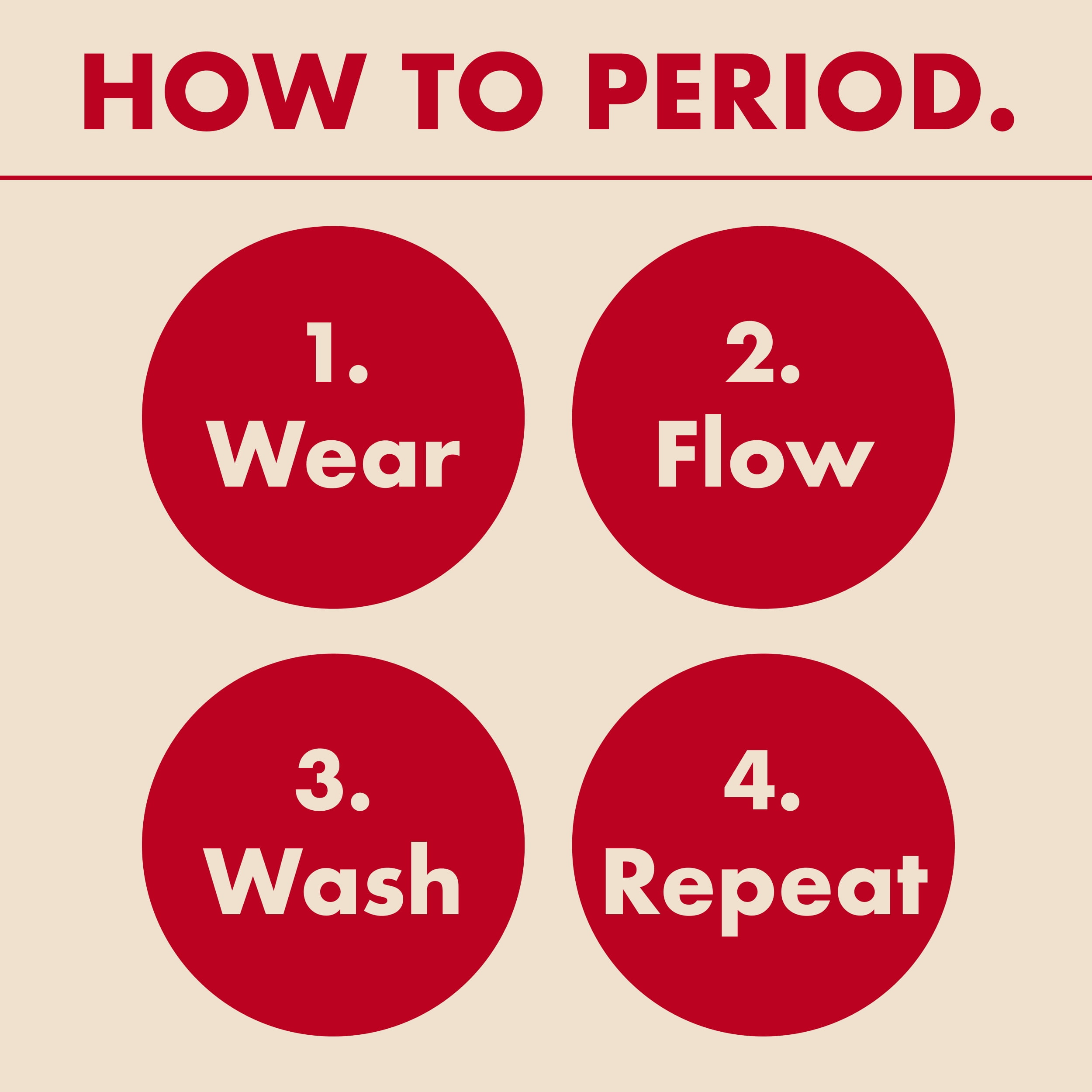 The Period Company. Organic Cotton Extra Coverage High Waisted, Period Underwear for Heavy Flows, Black