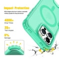 thumbnail image 3 of Dteck Magnetic Case for iPhone 12 Pro Max, Compatible with MagSafe, Military Grade Drop Protection Slim Translucent Matte Shockproof with Anti-Fingerprint Phone Case,Mint, 3 of 5