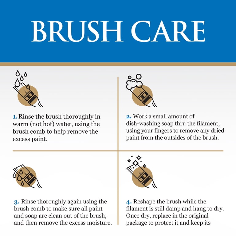 Linzer Pro Edge 2-Piece Natural Bristle Brush Set photo 6