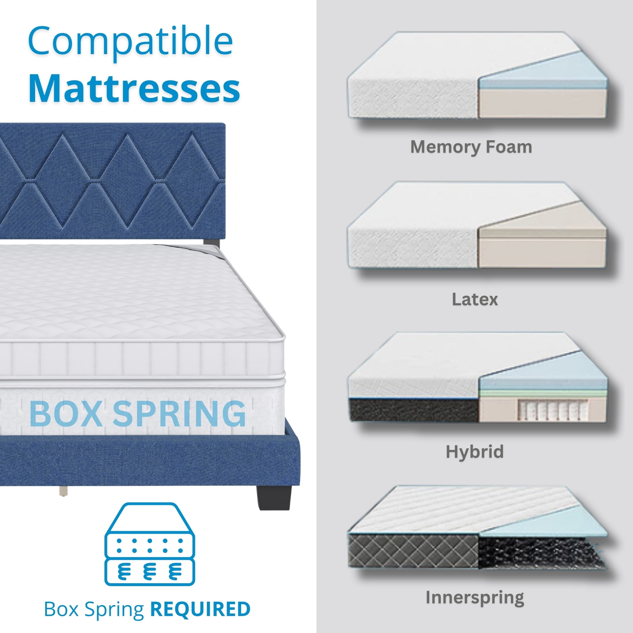 Boyd Sleep Diamond Blue Linen Full Size Fully Upholstered Platform Bed Frame with Adjustable Headboard, Qualified Box Spring or Foundation Required for Use