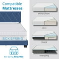 thumbnail image 3 of Boyd Sleep Diamond Blue Linen Twin Size Fully Upholstered Platform Bed Frame with Adjustable Headboard, Qualified Box Spring or Foundation Required for Use, 3 of 14
